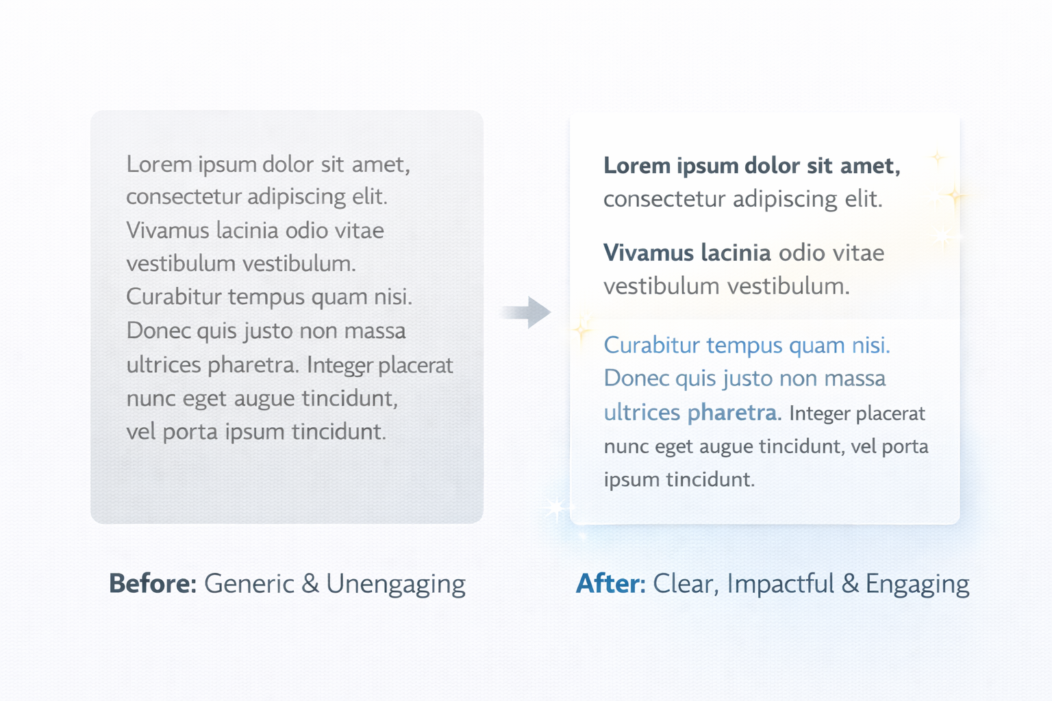 Before & After comparison: dull generic paragraph transformed into clear, impactful, and engaging paragraph